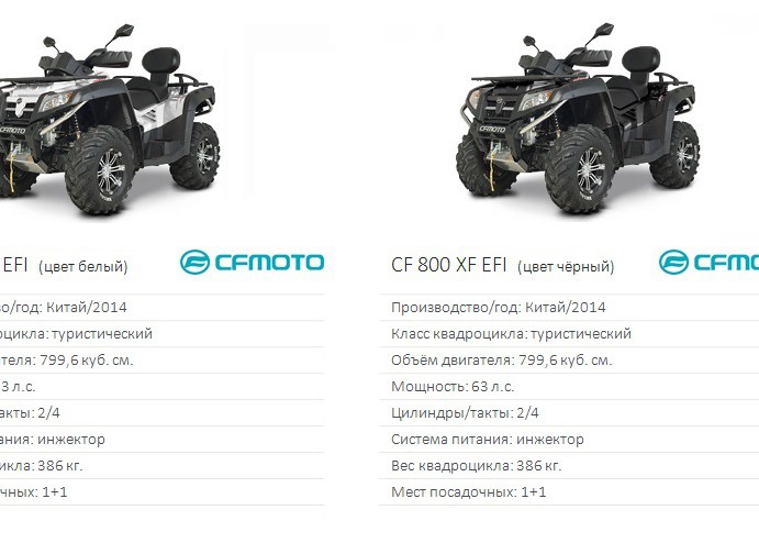 ПРОКАТ И АРЕНДА ДВУХМЕСТНЫХ КВАДРОЦИКЛОВ И СНЕГОХОДОВ НА ПИРОГОВО